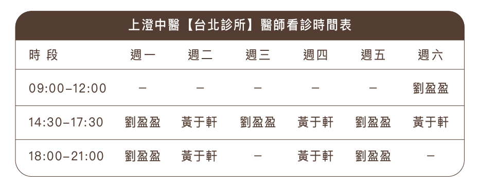 門診時間