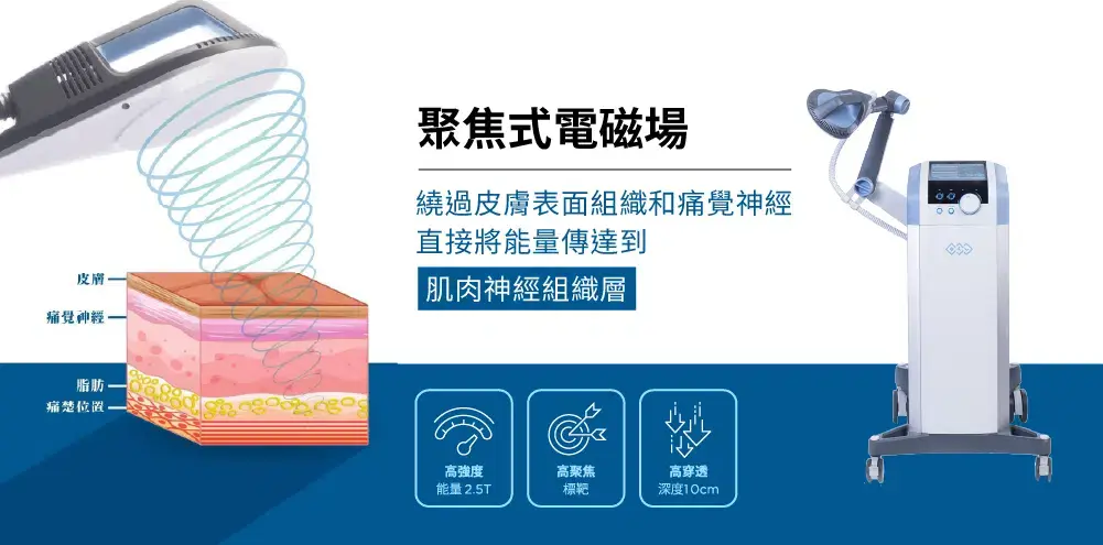 診所儀器